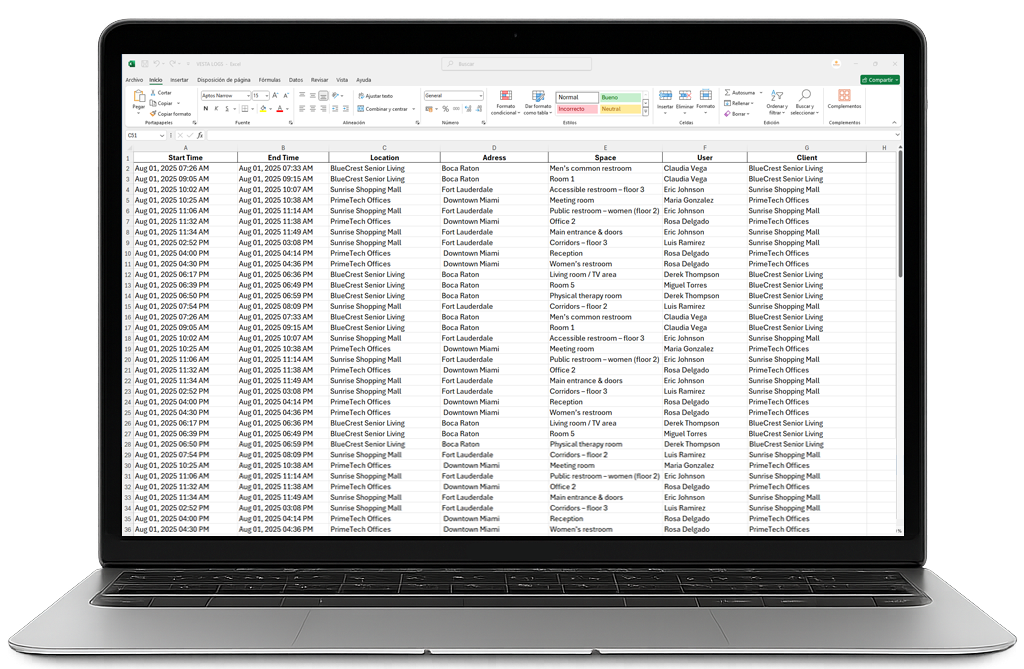 Supervisor using Excel